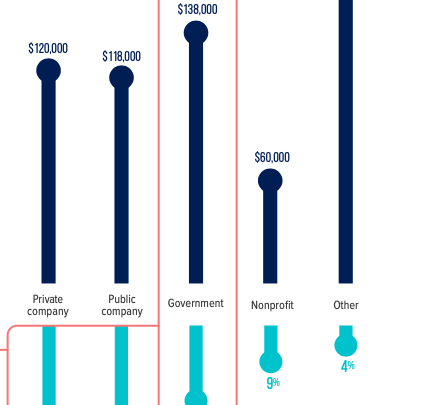 Associative Models in Brazilian Football Clubs – Part 1