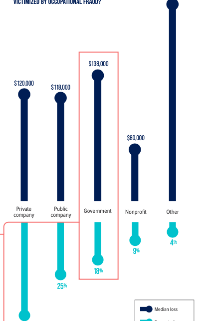 Associative Models in Brazilian Football Clubs – Part 1